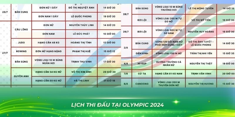 32win1 xổ số bình định