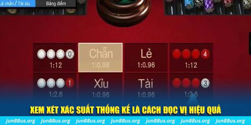 32win1 xổ số miền trung thứ bảy