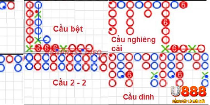 32win1 xổ số hà nội hôm nay